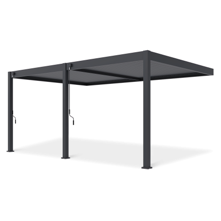 Príстенná pergola DELUXE Wall 3,6x5,3 Antracit - Gutroof