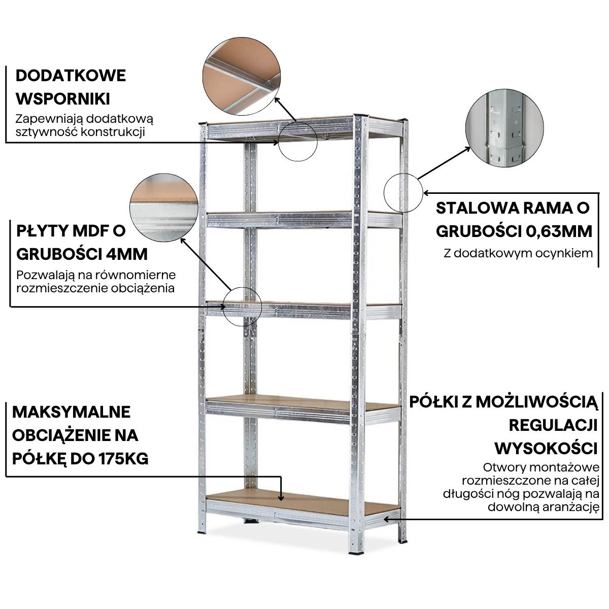 Infografika dotycząca reggału warsztatowego